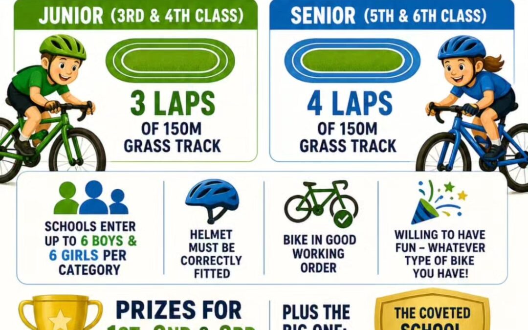 Bike Week in Mayo lots of Children’s Grass Cycling